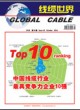 "2014中国线缆行业最具竞争力企业10强"榜单揭晓